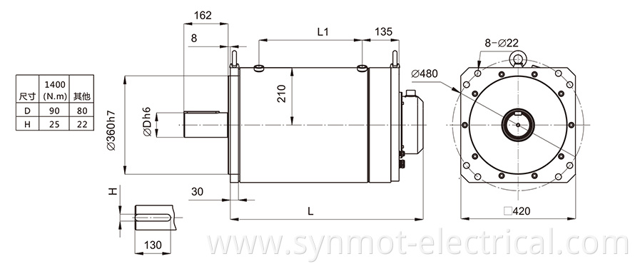 Synmot 450mm160kW 1000N.m 1500rpm AC water-cooled servo motor